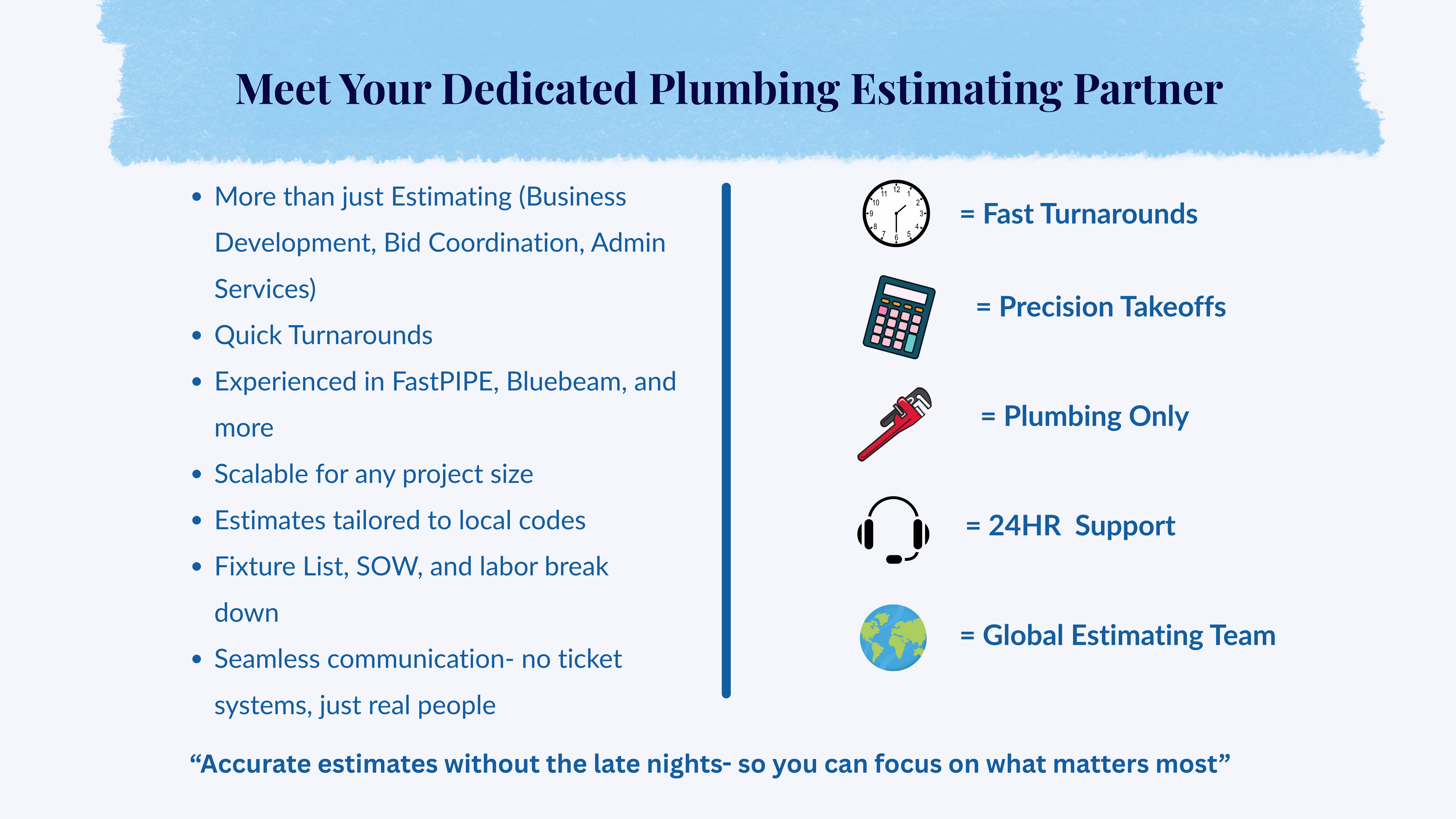 Your dedicated estimating partner
